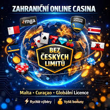 Ceske Online Casino 2026 Budoucnost Hraní v Česku
